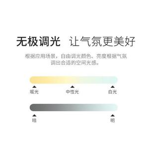 卧室灯超薄吸顶灯极简家用全光谱护眼房间灯简约现代儿童房间灯具
