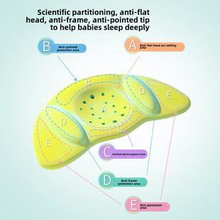 小月亮宝宝塑形枕0 ~ 6个月88岁及以上宝宝枕防偏心头防平头尖矫