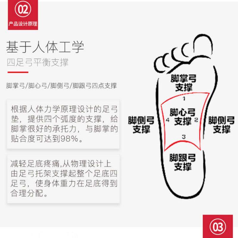 矫正扁平足跑步训练器鞋垫足弓垫支撑女款足外翻男纠正平足鞋神器
