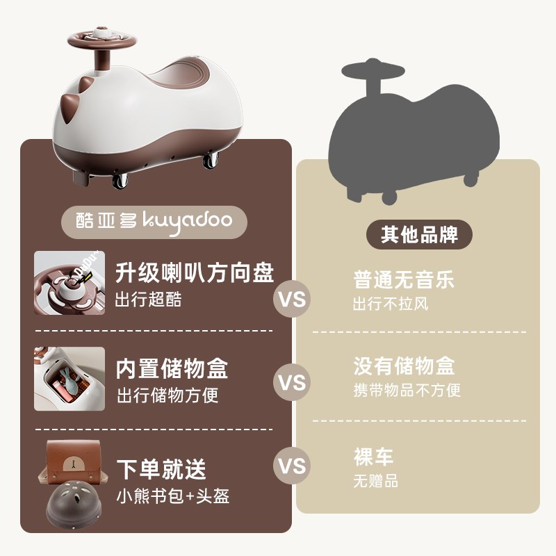 小孩玩具花生车扭扭车儿童溜溜车1一3岁婴儿宝宝一周岁礼物女宝男