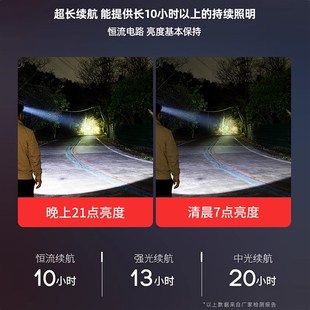 12.6V强光P70头灯充电超亮远射头戴式 照明电筒锂电户外矿超长续航