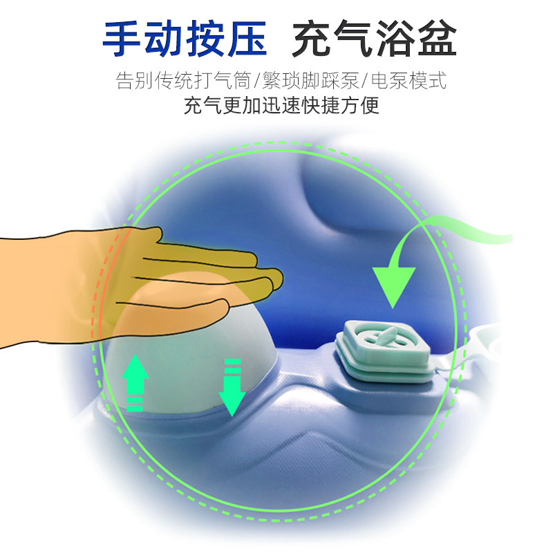 新生儿宝宝充气浴盆婴儿洗澡盆可坐躺加厚大号儿童旅行便携折叠盆
