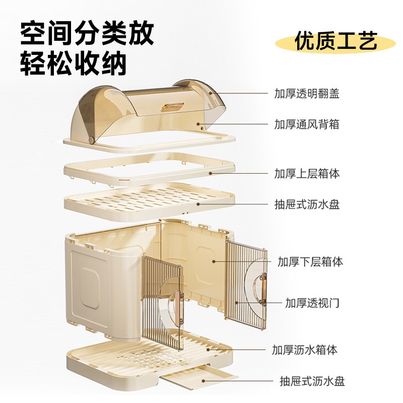 厨房碗柜带盖台面碗碟置物架碗盘收纳架家用沥水放碗筷餐具收纳盒