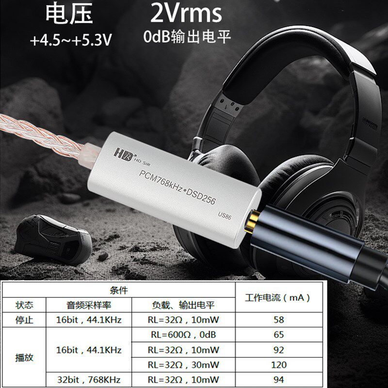 小尾巴解码耳放线便携发烧级HiFi耳机放大器手机typeC转接头43198