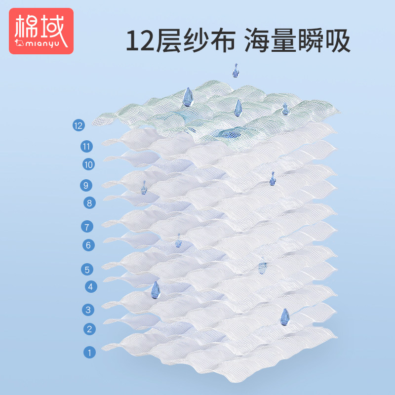 初生婴儿新生儿纯棉尿布可水洗尿片全棉宝宝介子夏纱布尿戒子芥子