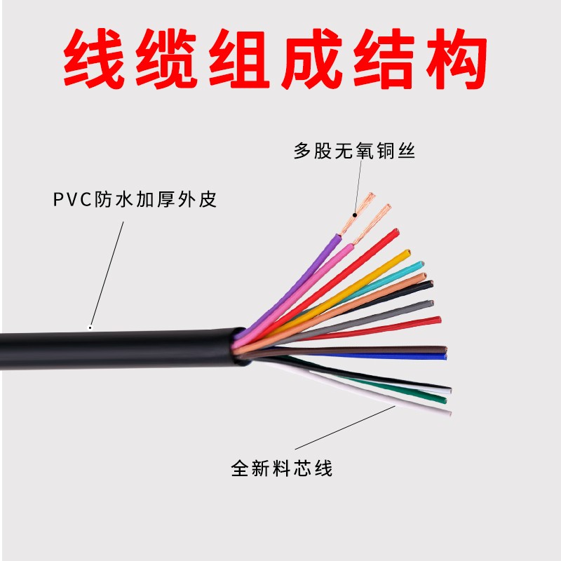 国标铜芯软电缆RVV 2 3 4 5 8芯PVC护套线3C电源线AVVR多芯线电线