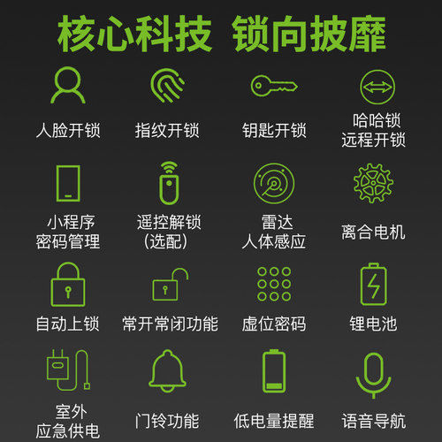 3D智能指纹锁人脸识别玻璃门锁办公室刷卡密码锁免开孔门禁考勤机
