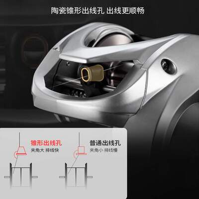 塔酷马takumaP9全金属雷强水滴轮防炸线远投打黑雷强轮近海船钓
