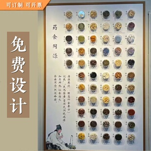 幼儿园中草药环创药食同源文化墙人参西洋参文创墙药食同源展品