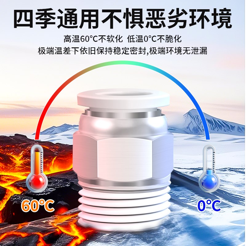 热销气动配件气管快速接头PC8-02快插L10-03空压机气泵带螺纹直通