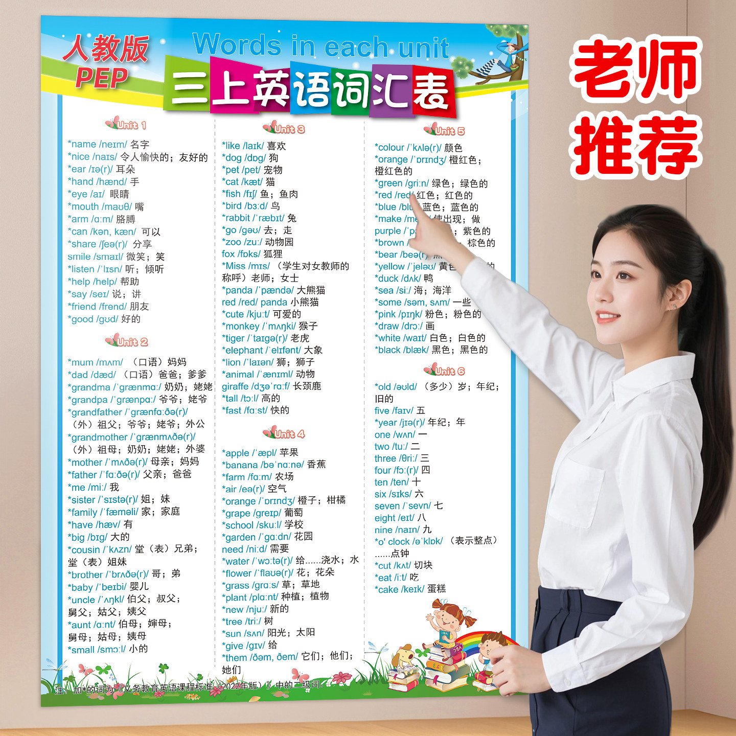 人教版PEP三上英语词汇表墙贴