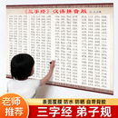 小学儿童三字经弟子规千字文国学经典 儒家文化学习海报挂图墙贴纸