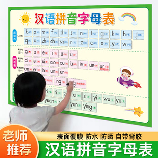 小学一年级儿童汉语拼音字母表声母韵母整体认读音节大挂图墙贴画