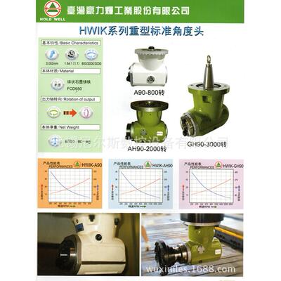 AHL轻量化.90度.轻量化万向.万向细长型角度头，90度双向角度头