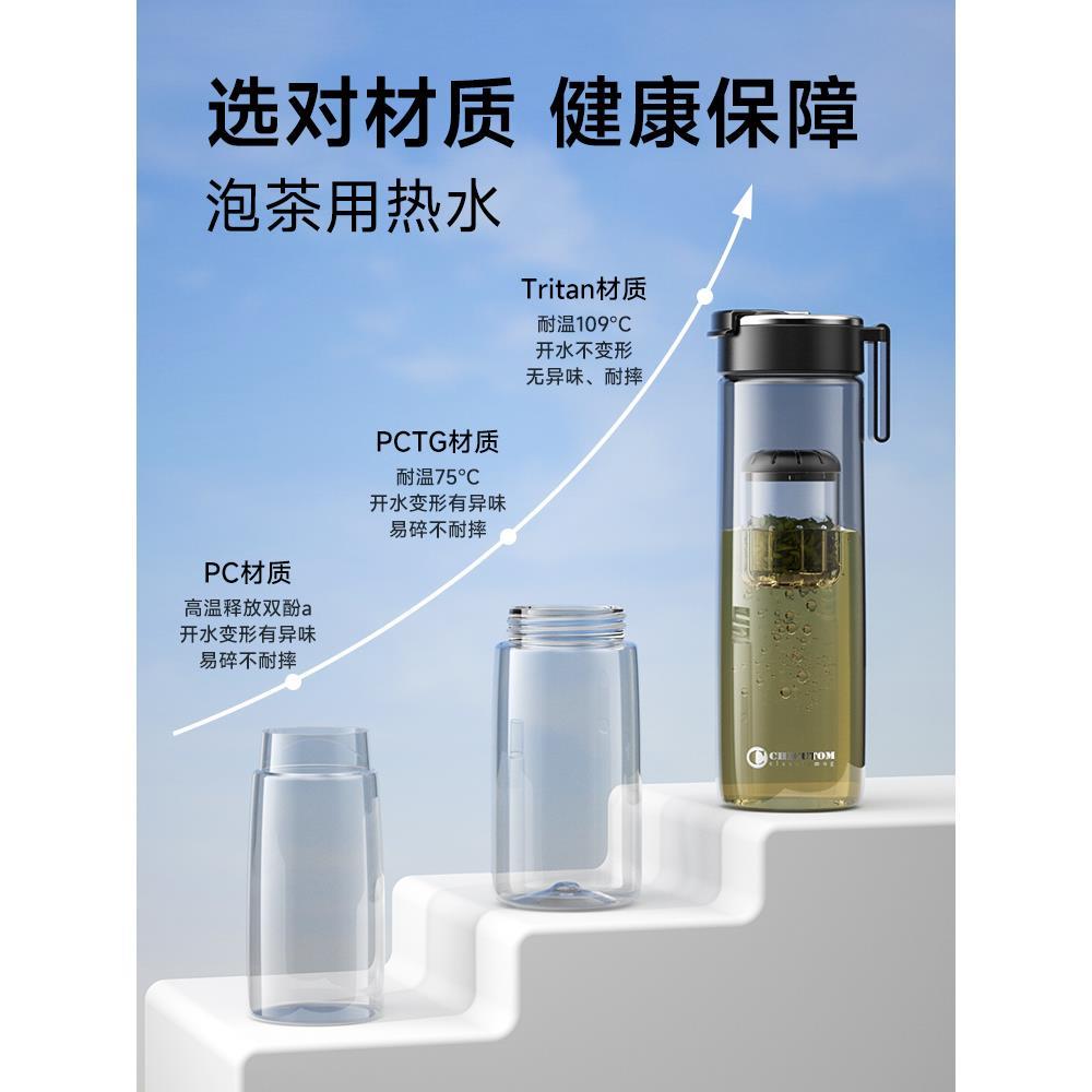 奇古堂磁弹泡茶杯大容量tritan耐高温茶水分离杯子新款运动水杯男