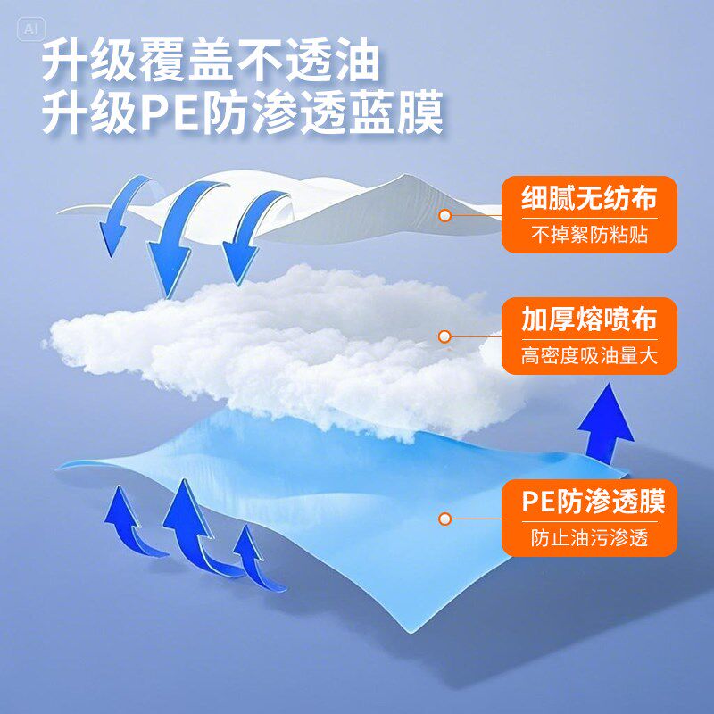 热销抽油烟机吸油棉条通用厨房加厚防油贴纸集成灶油槽专用过滤垫