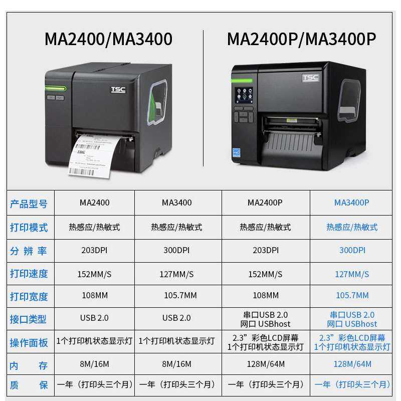 TSC标签打印机MA2400/MA3400高精唛条码工业打印机标签机水吊牌洗,办公设备/耗材/相关服务,打码机,淘宝优惠券,粉丝福利购,淘宝优惠卷