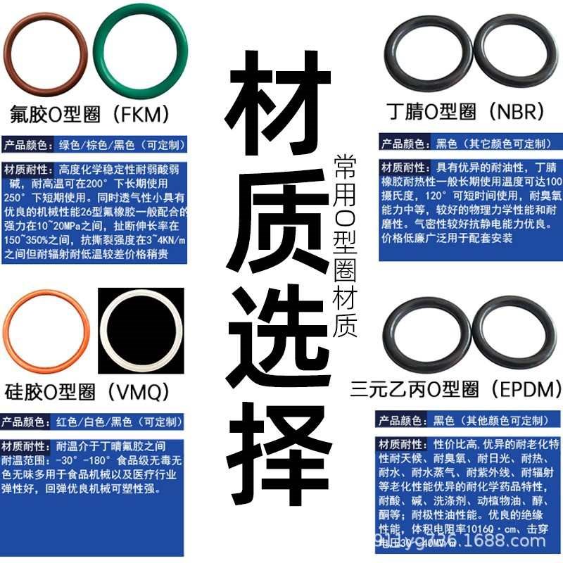 热销一体o-500高温胶线径氟1000mm型尺寸53大氟内径.成型密封圈圈