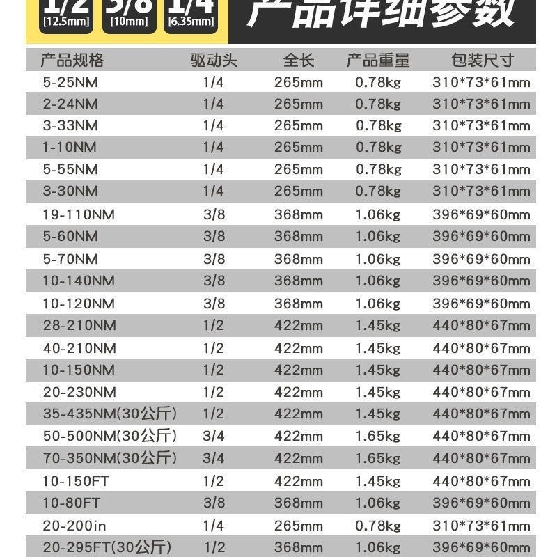 热销预置可调扭力扳手汽修公斤正反快速棘轮扭矩力矩扳手套筒扳手