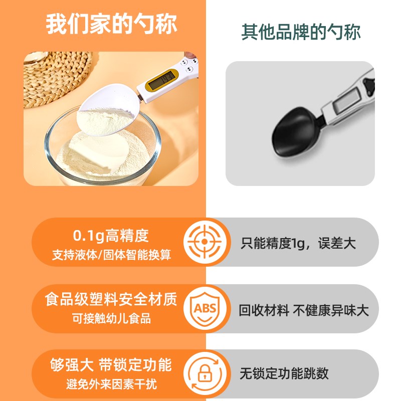 热销电子厨房食品称婴儿辅食称重勺健康管理烘焙精准便携计量勺秤