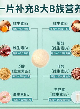 21金维他复合维j生素b族片多种新陈代谢提高b12b3b6官方官网成人