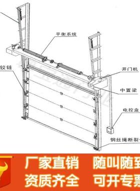 HVZ工业货提升门电动温滑升门仓库冷库卸平台房保抗风车库翻厂版