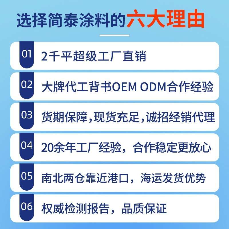 防水屋顶补漏王液体卷材堵漏大面积平房屋裂缝漏水聚氨酯防水涂料
