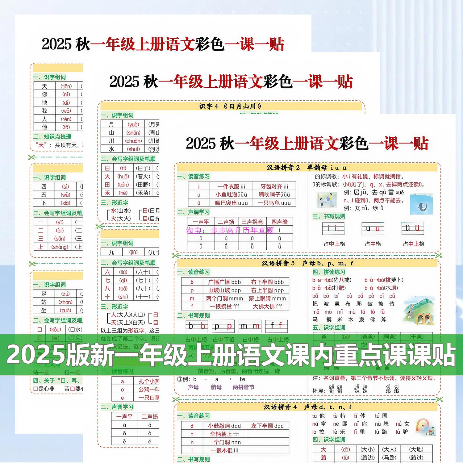 2025新版一二三四五六年级上册语文课文重点内容彩色课课贴不干胶