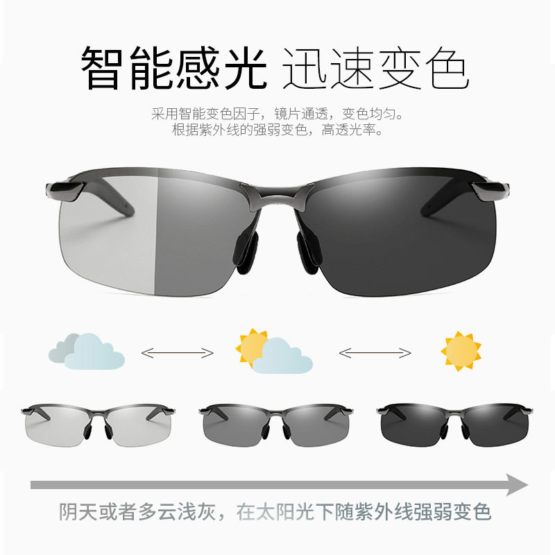 2024新款智能变色偏光太阳镜3043