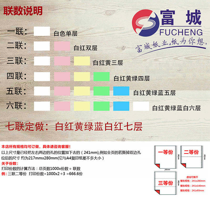 绿富城电脑打印纸三联针式打印两等份2层无等份四连打清单出货单