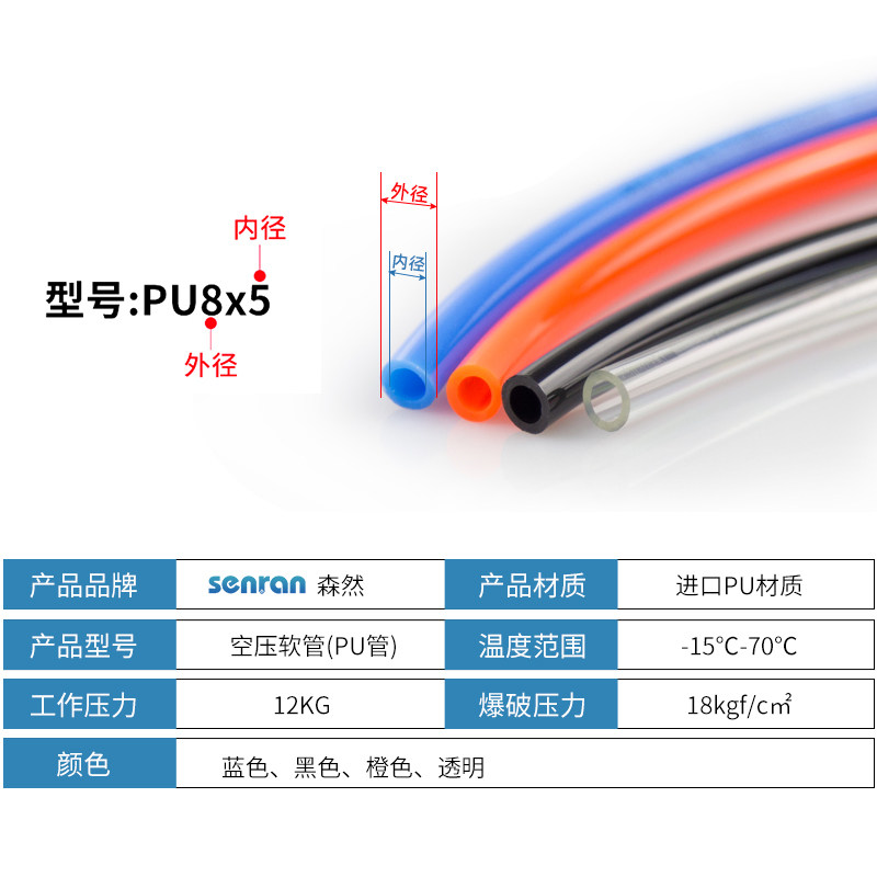 pu气管8mm软管10mm空压机高压管16 14 12 10 6 4防爆透明毫米气管