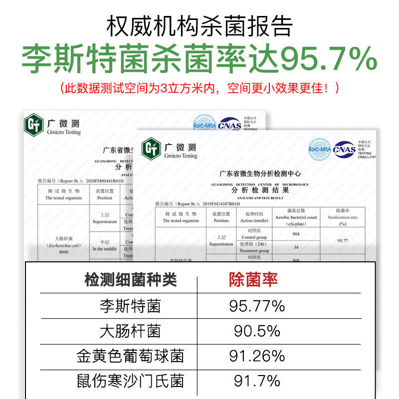 根元舌尖卫士2代冰箱除味器家用空气净化保鲜杀菌除臭新款糖果蛋