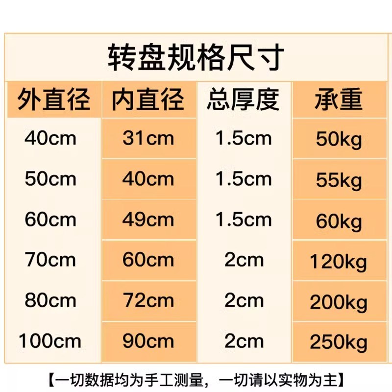 餐桌转盘底座玻璃转盘饭桌圆桌导轨转圈塑料外径转轴转芯旋转神器