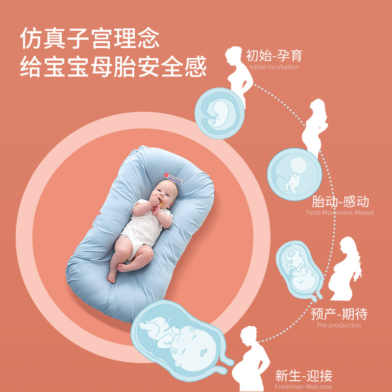 新生儿仿生睡床安全感子宫床婴儿床宝宝防惊跳床中床夏季哄睡神器