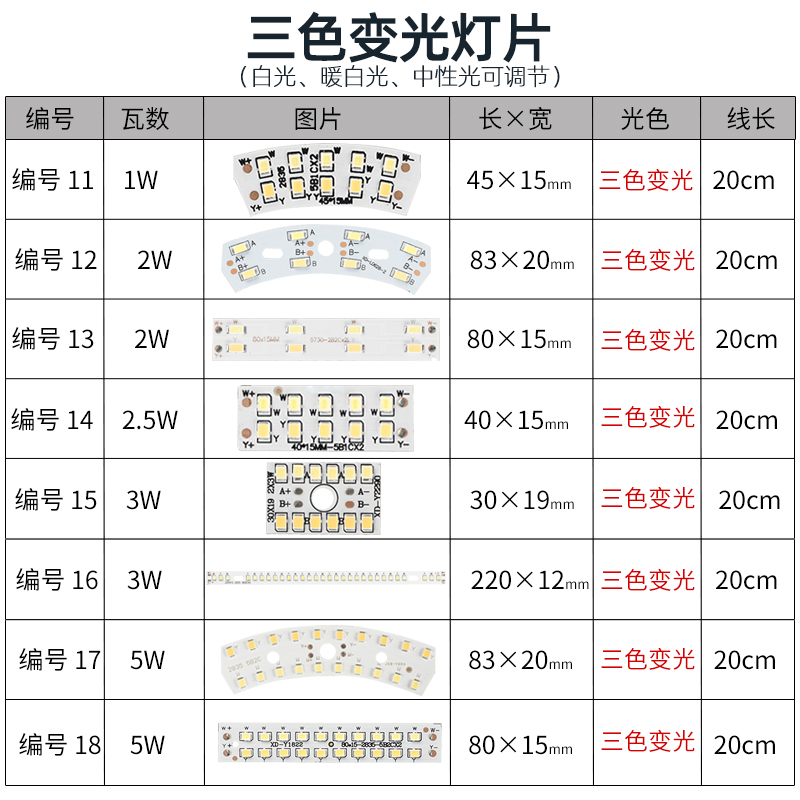 LED贴片光源3W长条形5730灯珠客厅水晶灯改造吸顶灯板灯芯灯片2W