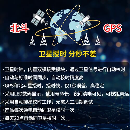 数码万年历电子钟时钟挂墙壁日历钟表客厅新款家用酒店装饰画挂钟