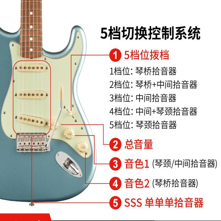 麦口罩Fender芬德Vintera