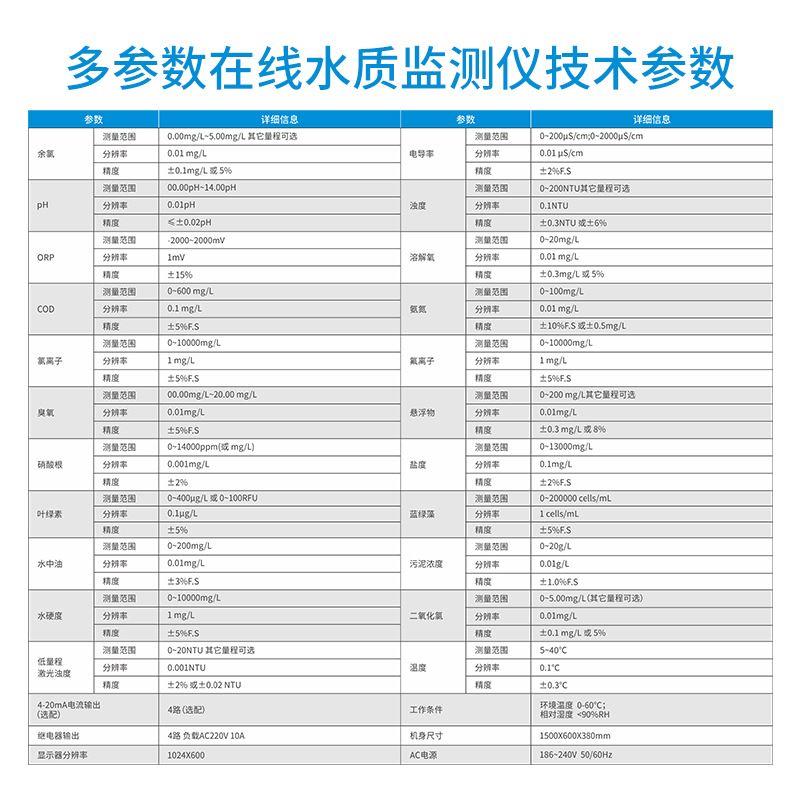 线多参数水质监测仪柜式在线余氯检测仪PH浊度臭氧DO分析仪*