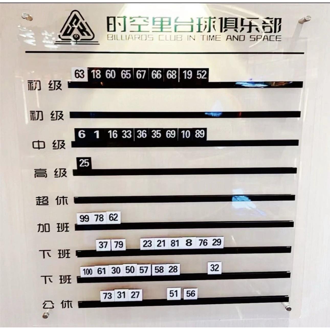 定制台球俱乐部桌球俱乐部班牌足浴助教排钟表压克力轮值牌上钟表