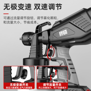 电动喷枪喷漆枪锂电汽车乳胶油漆喷枪专用小型220v喷涂料机油喷壶