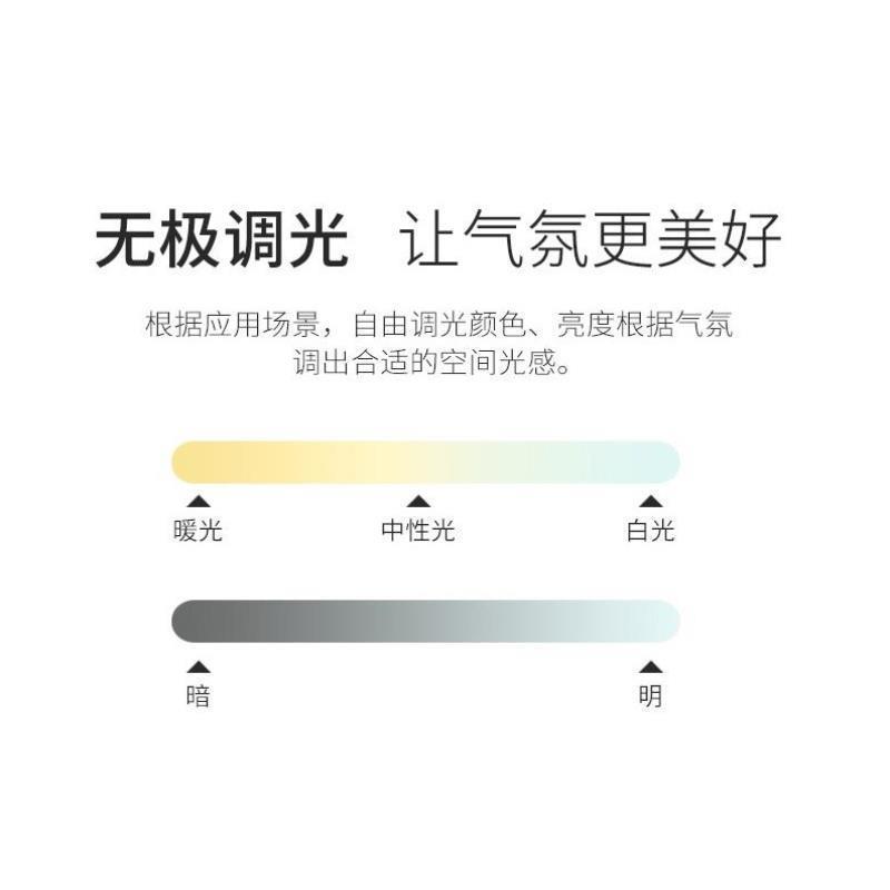 卧室灯超薄吸顶灯极简家用全光谱护眼房间灯简约现代儿童房间灯具