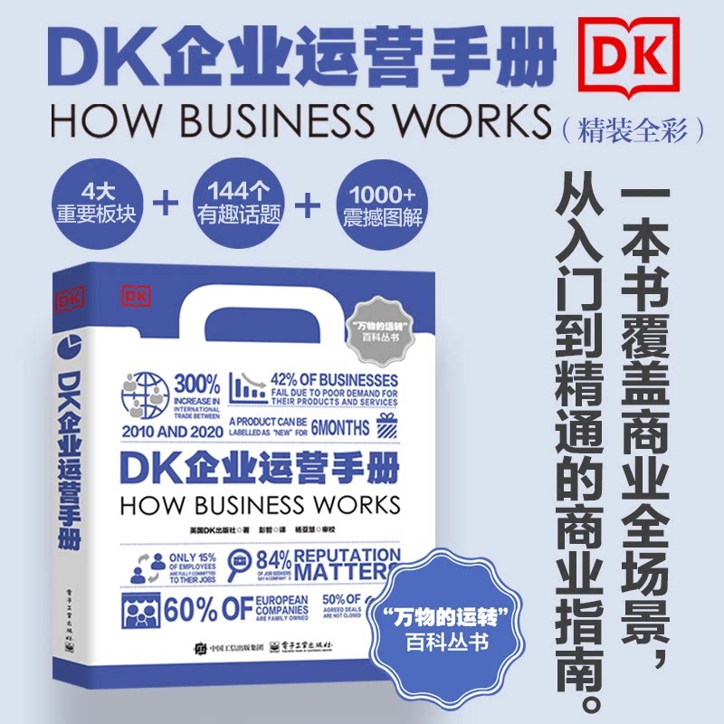 DK企业运营手册管理理论JL
