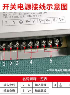 LED防A-005雨开W关电源12V400广告灯箱发光字流变压器24V3W0036v4