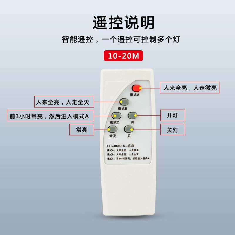 太阳能人体感应灯户外庭院灯家用超亮路灯防水室外农村照明投光灯