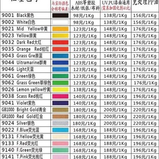 新丝印油墨丝网印刷金属自干移印机环保黑色玻璃白色pp金色塑料慢