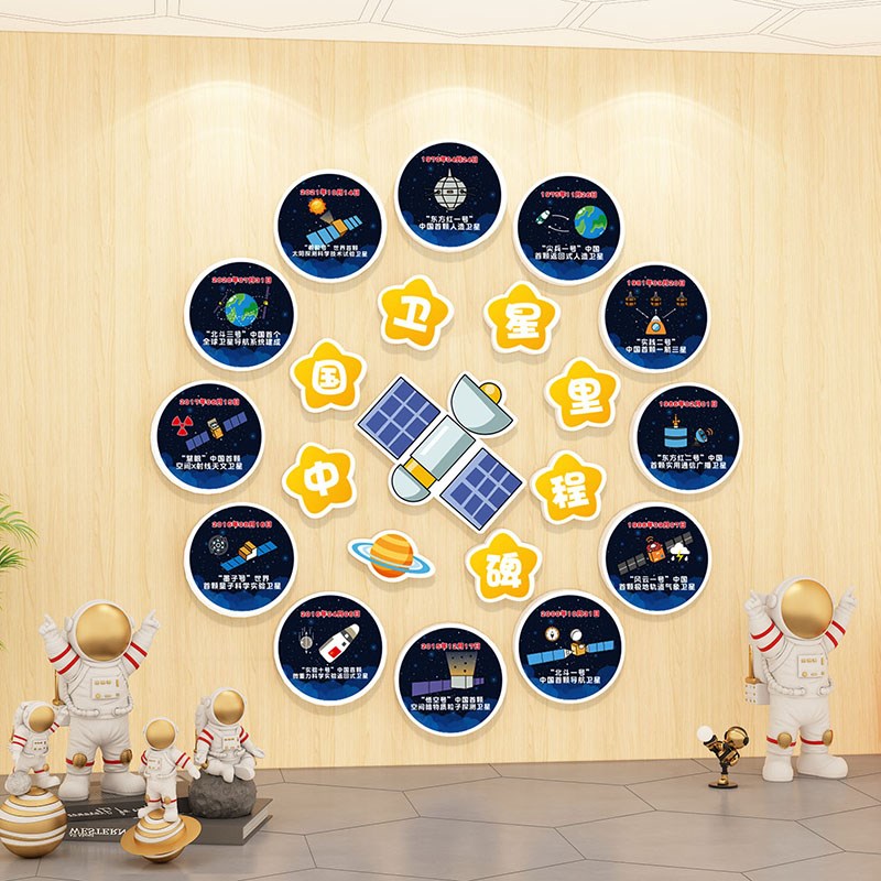 幼儿园环创中国航天科技主题文化墙面装饰贴成品教室走廊布置材料