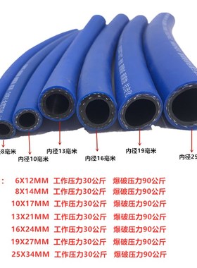 包邮红色蓝色高压水管耐压耐磨耐腐蚀耐低温抗老化防爆软管塑料管