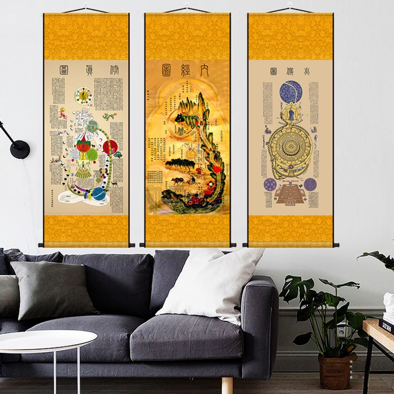 白云观高清修真内外火候全图道家内经讲解大全玄关养生馆卷轴挂画