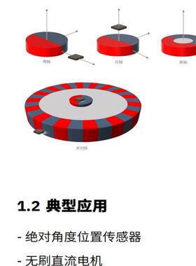 KTH7824 KTH7823 QN16 离轴 编码器 芯片 磁性角度传感器 QFN-16