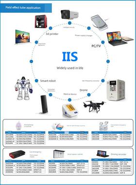 全新台产 2SC2078 C2078 E直插TO-220 功率三极管 现货供应